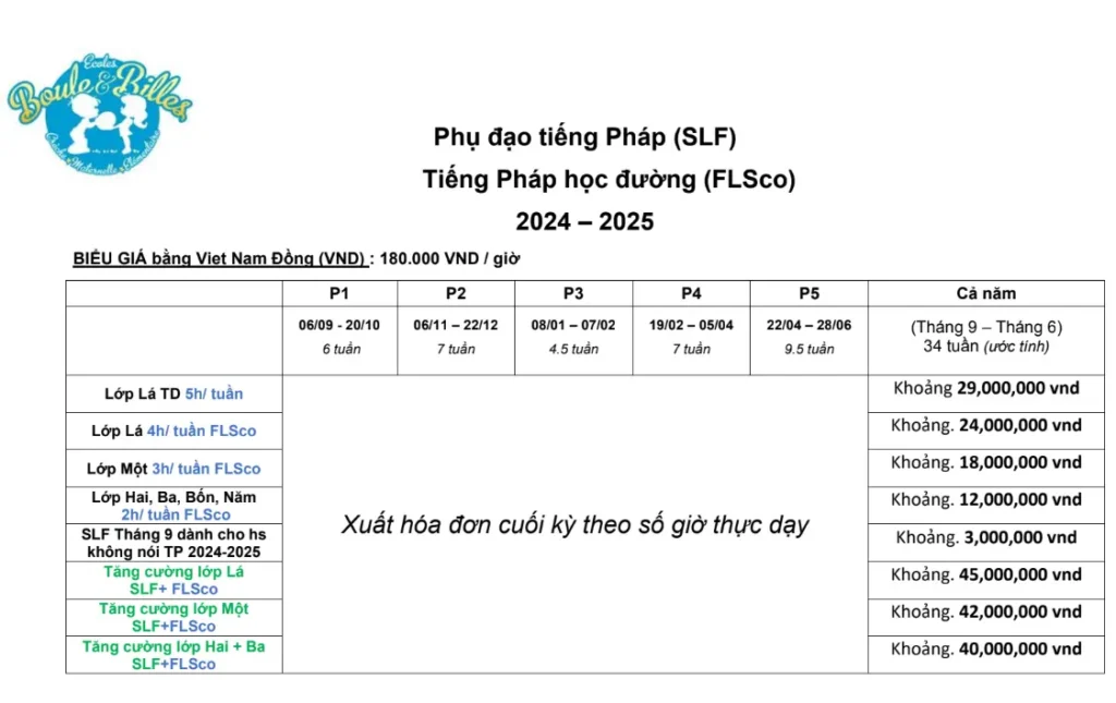 1 - tarif VN FLE 2024-2025