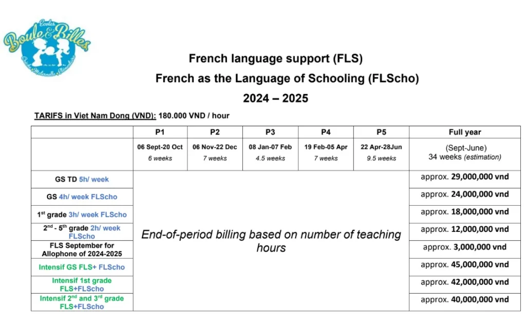 2 - tarif EN FLE 2024-2025