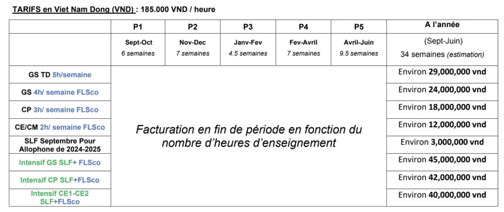 Tarifs FLE:FLSco cours de francais 2025-2026 Ecole Française Saigon Boule et Billes