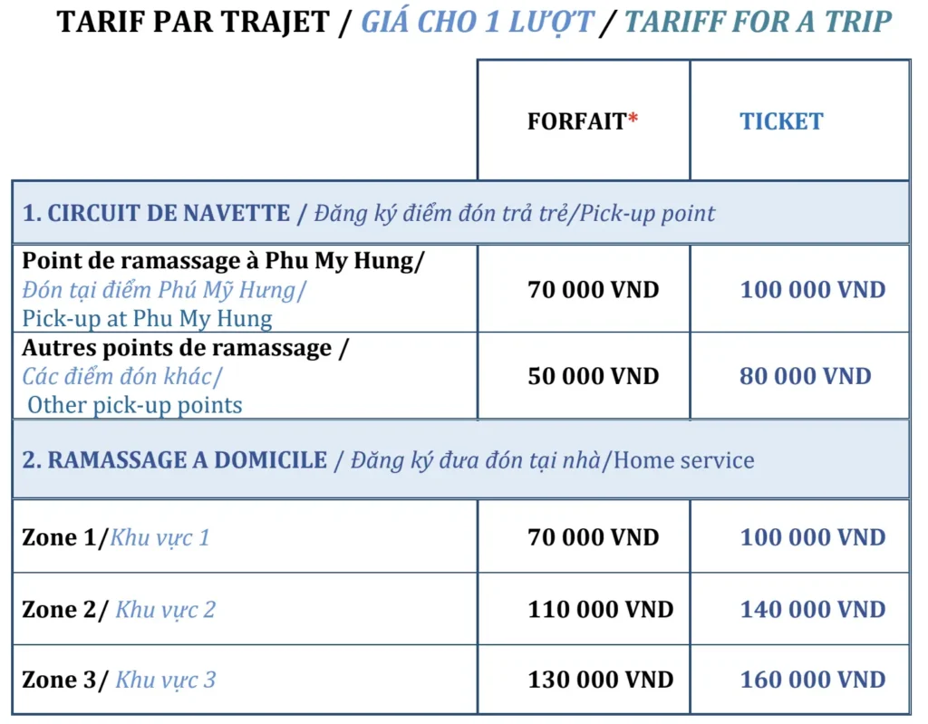 tarifs transports 2025-2026